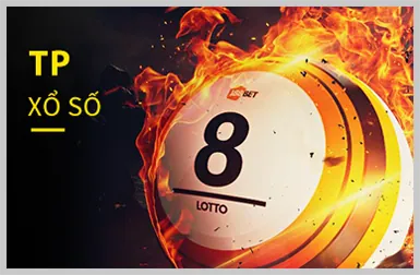 Cấp độ Vàng VIP Wstar77 App
