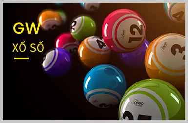 Cấp độ Đồng VIP Wstar77 App