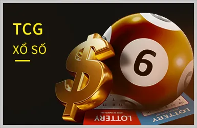 Cấp độ Bạc VIP Wstar77 App